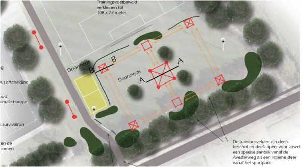 Update stand van zaken nieuwe trainingslocatie